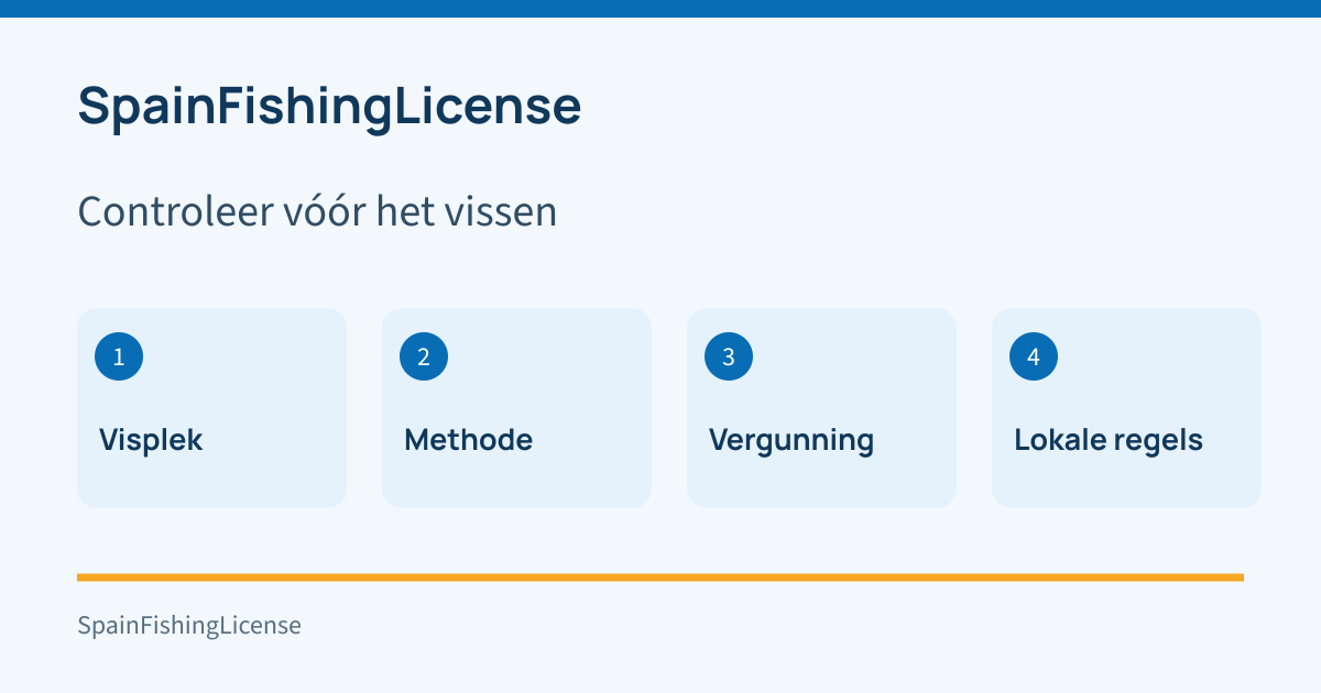 Controleer voordat je gaat vissen